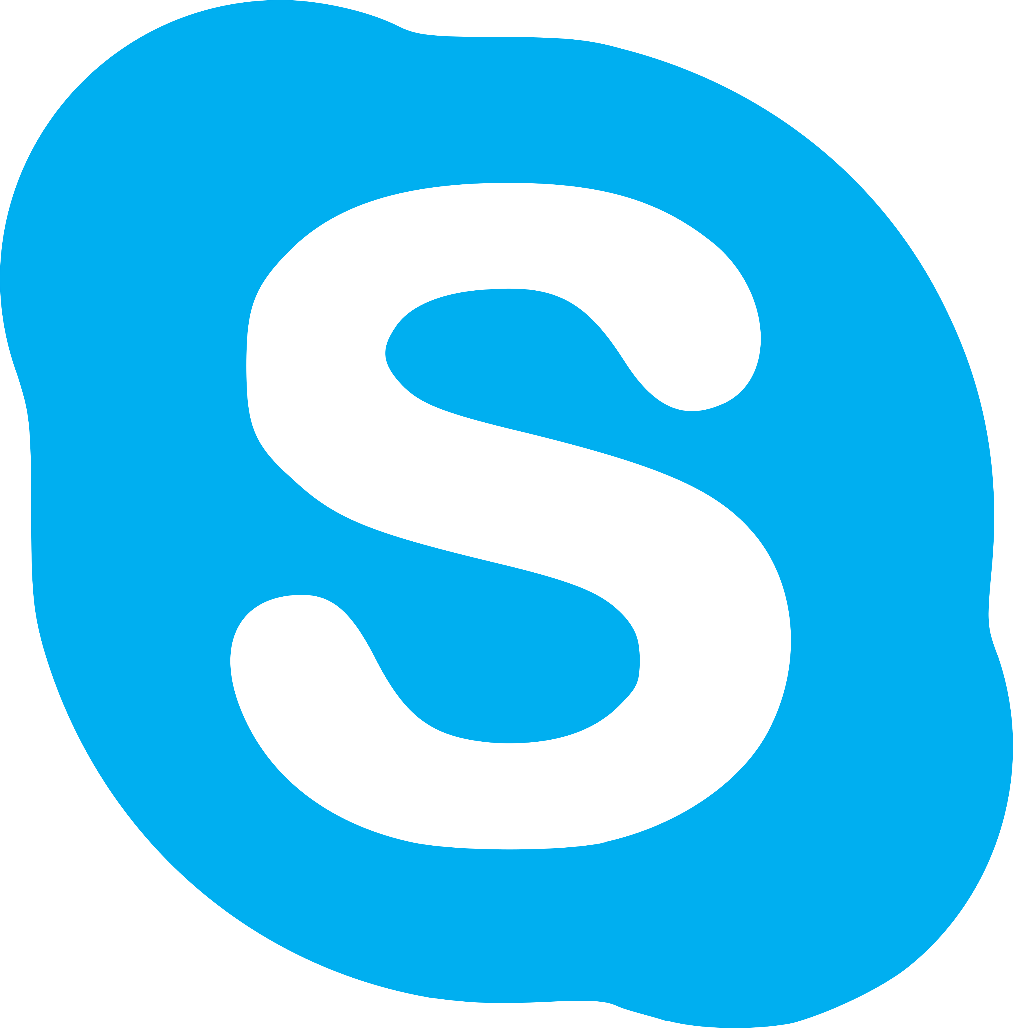 is skype free on phone with wifi connection